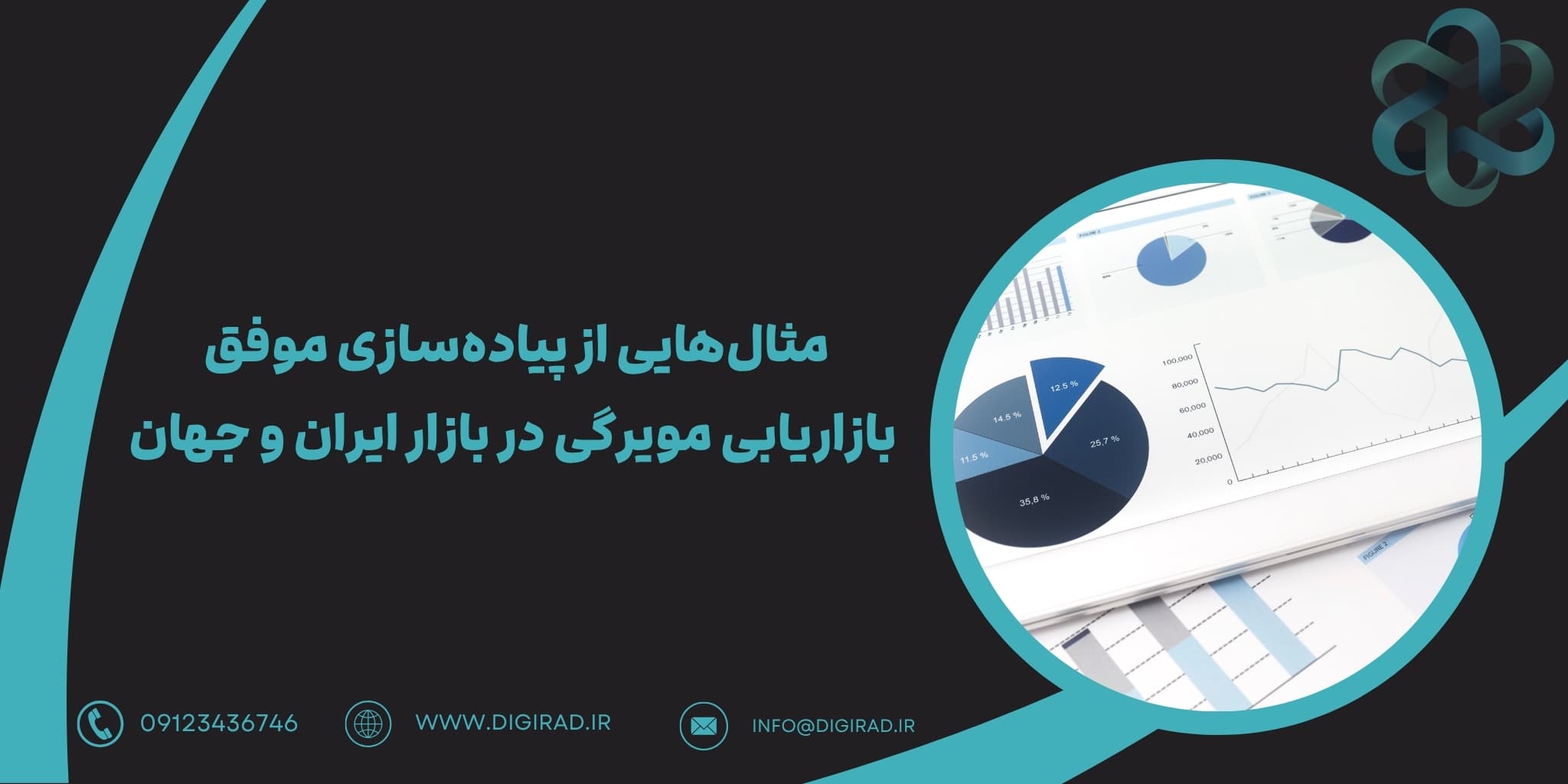 مثال‌هایی از پیاده‌سازی موفق بازاریابی مویرگی در بازار ایران و جهان