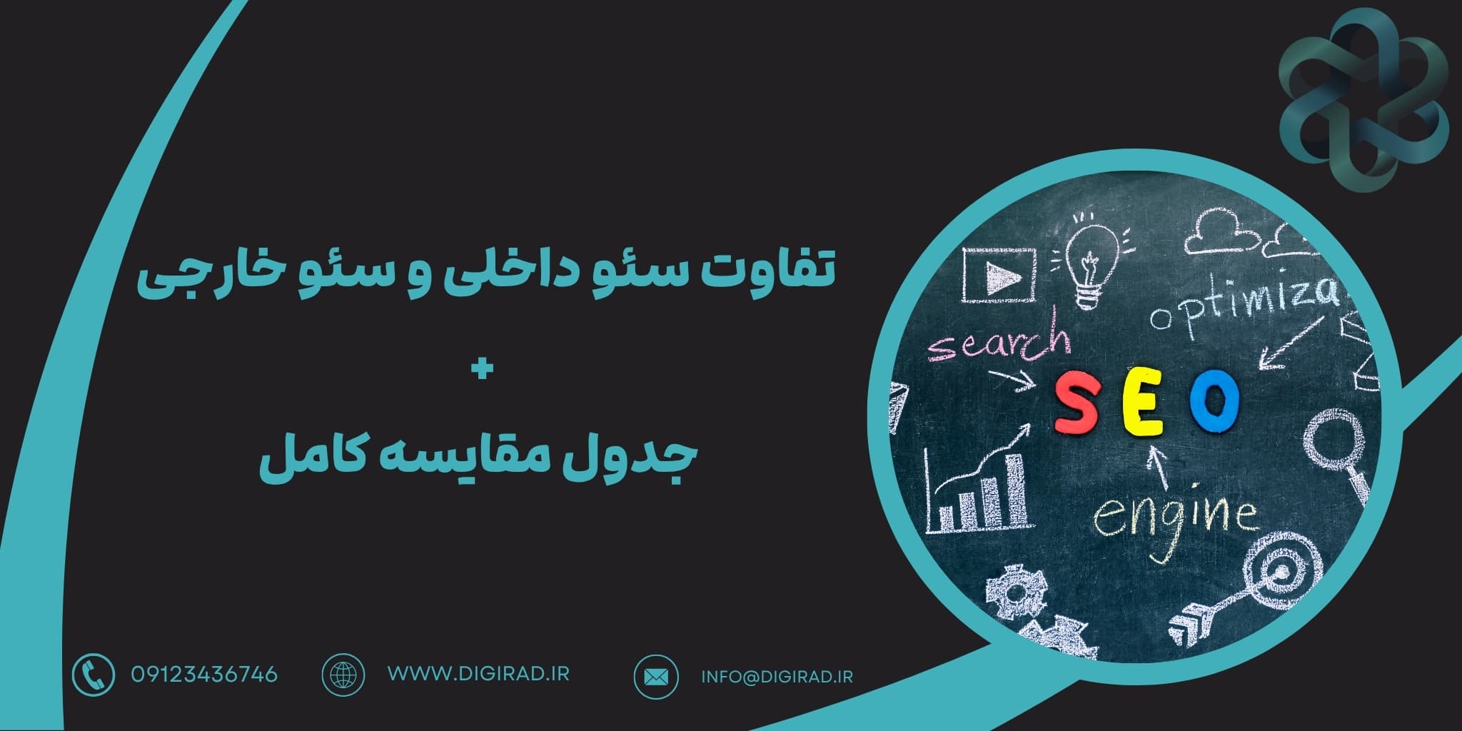 چگونه وبلاگ خود را در صفحه اول گوگل قرار دهیم؟ (راهنمای عملی 2025)